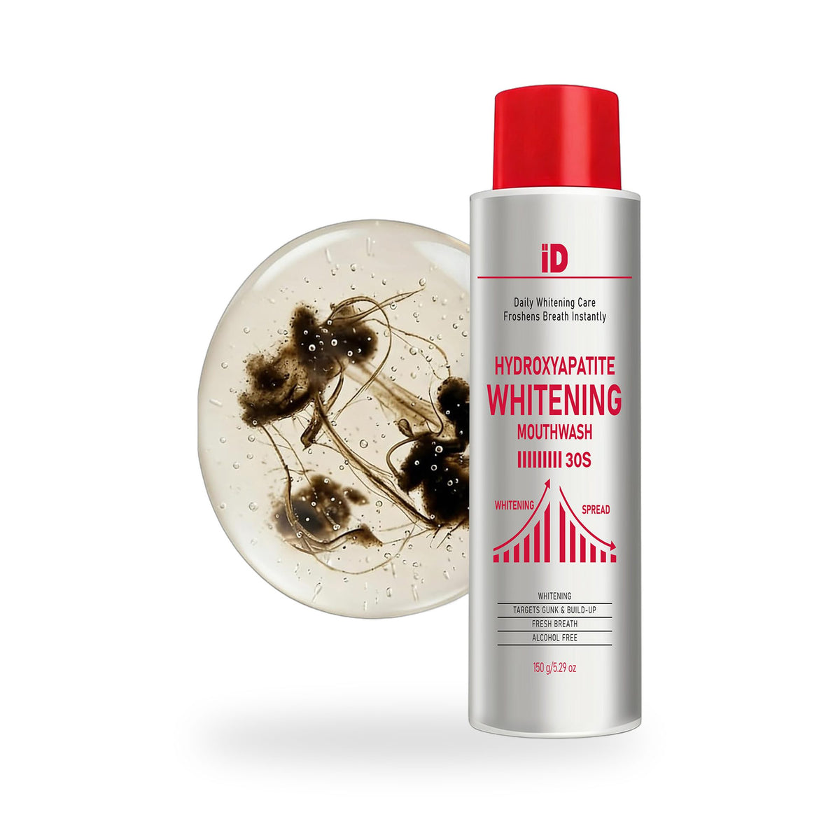 PrimeLux Long-Lasting Mint Mouthwash